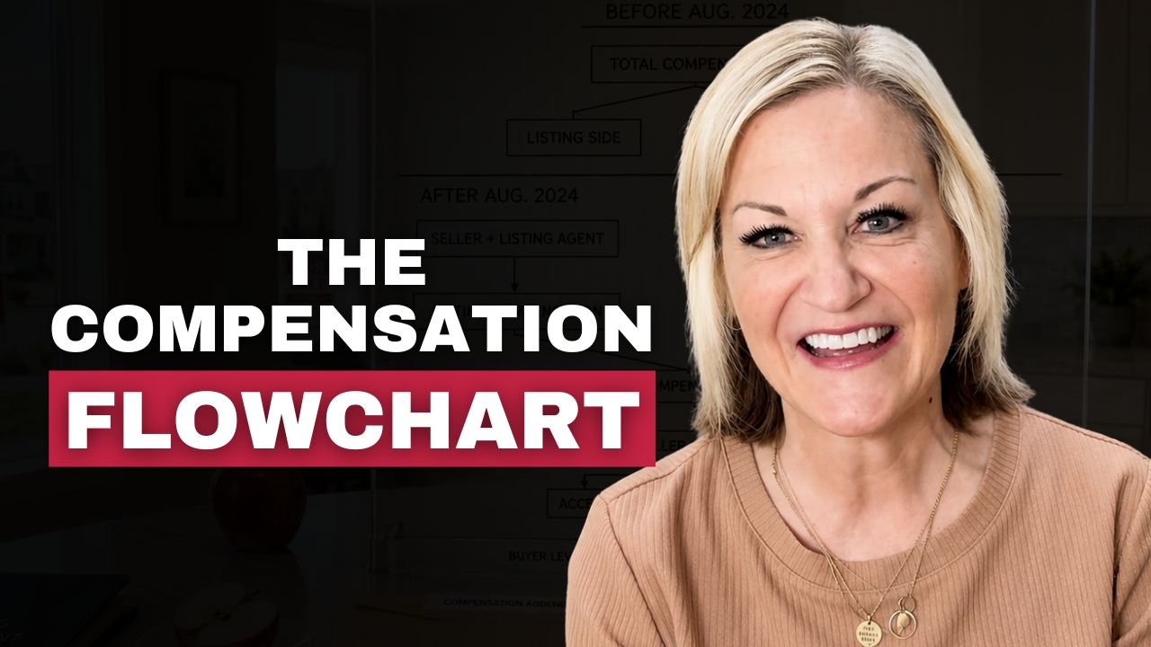 How Does Compensation for Listing and Buying a Home Work